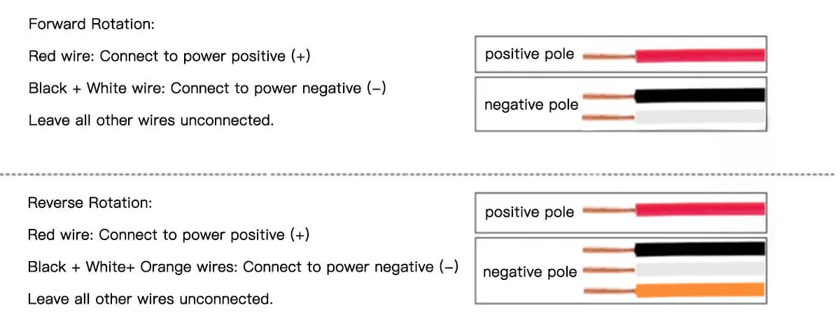 24mm BLDC Brushless Vibration Motor - 30mm Type Model TSL-BV2430-SF wiring-diagram