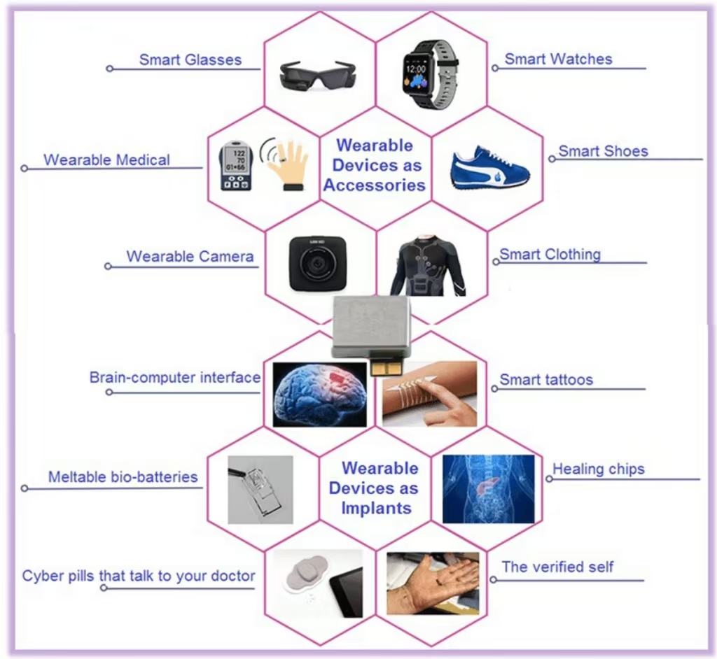 Overview Of Precision Linear Haptic Driver TSL-ELV080935 - LRA Used In Ideology Smart Devices2