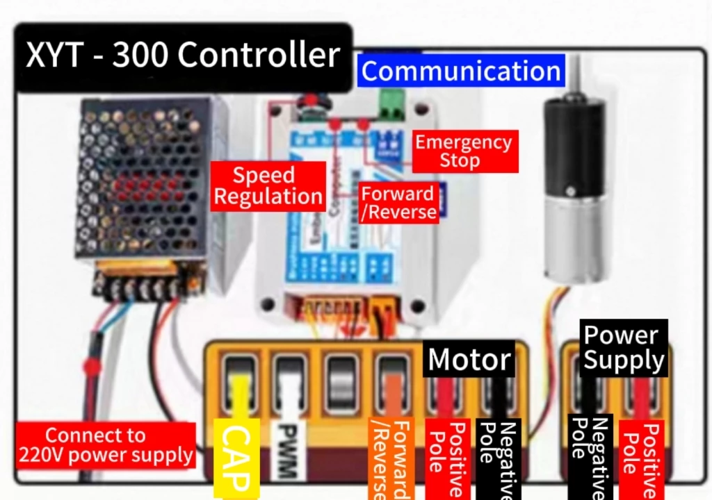 24mm brushless planetary gear motor model tsl ga24y 2430 connection method1