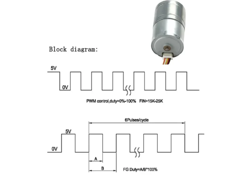 25mm brushless dc planetary gear motor tsl gm25 bl2418 block diagram