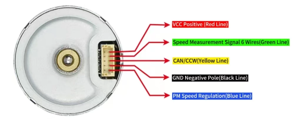 25mm brushless dc planetary gear motor tsl gm25 bl2418 wiring1