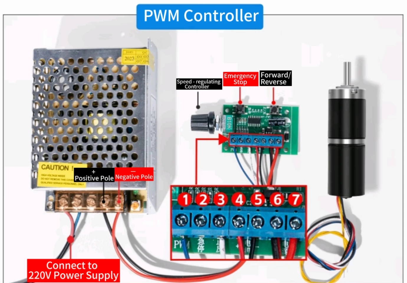 28mm brushless dc planetary motor wiring method1