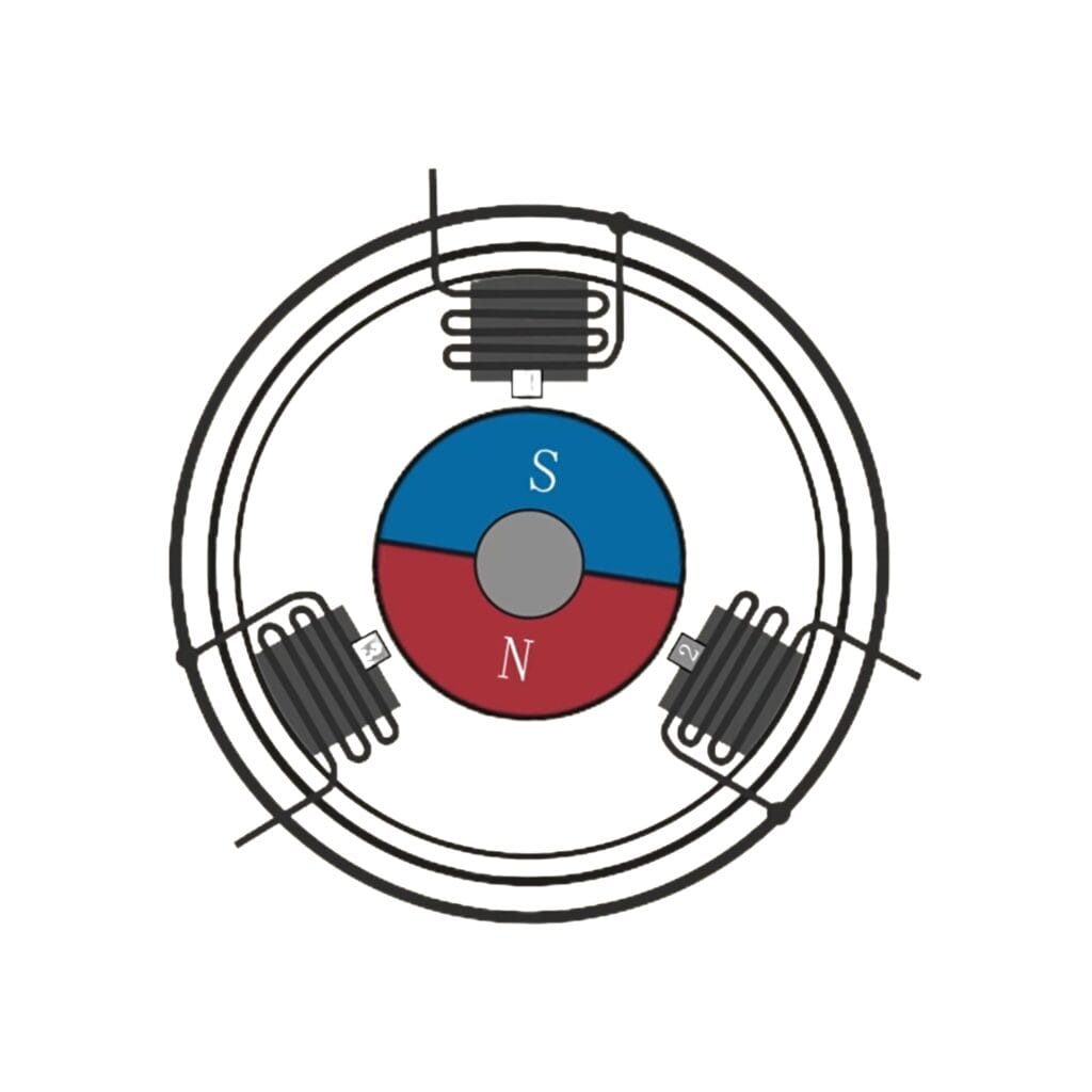 brushless dc motors technology