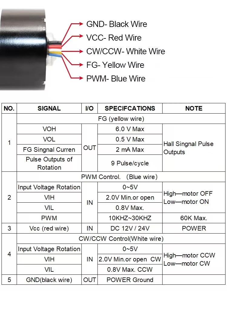 micro dc brushless motor tsl bldc 4260 wiring method
