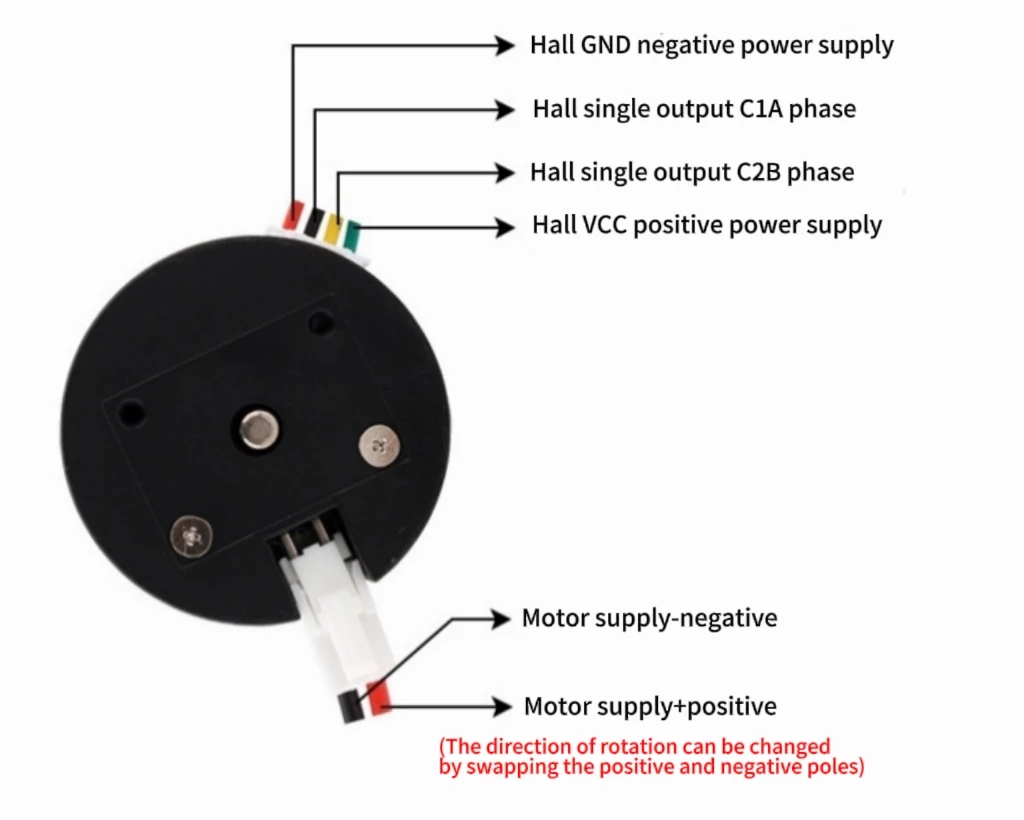 planetary gear motor with encoder connection