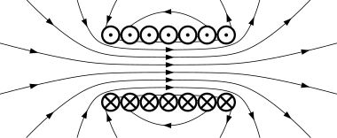 bldc motor lorentz force