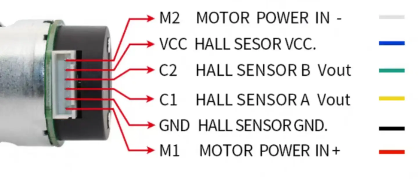 gear encoder motor tsl jgb37 550 en wiring method