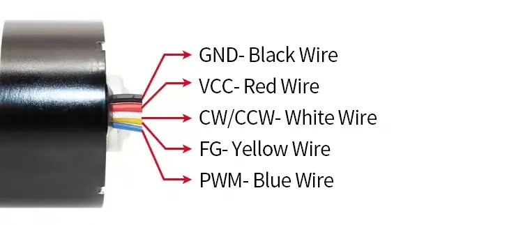 high torque brushless dc motor wring diagram
