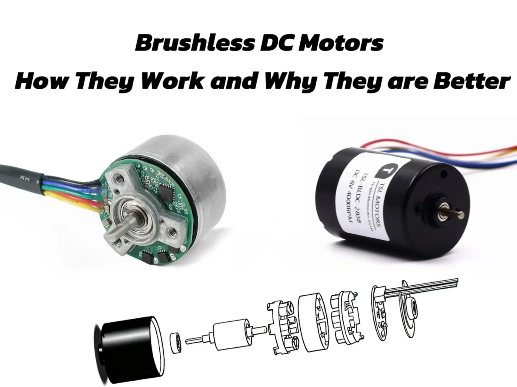 brushless dc motors explained what they are