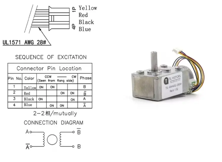 china worm gear stepper motor tsl gm4632 25sm connection