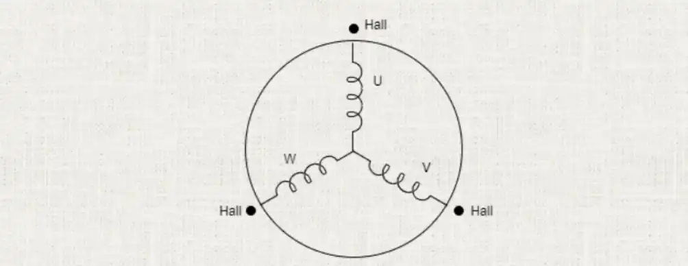 hall sensor based position sensor detection diagram