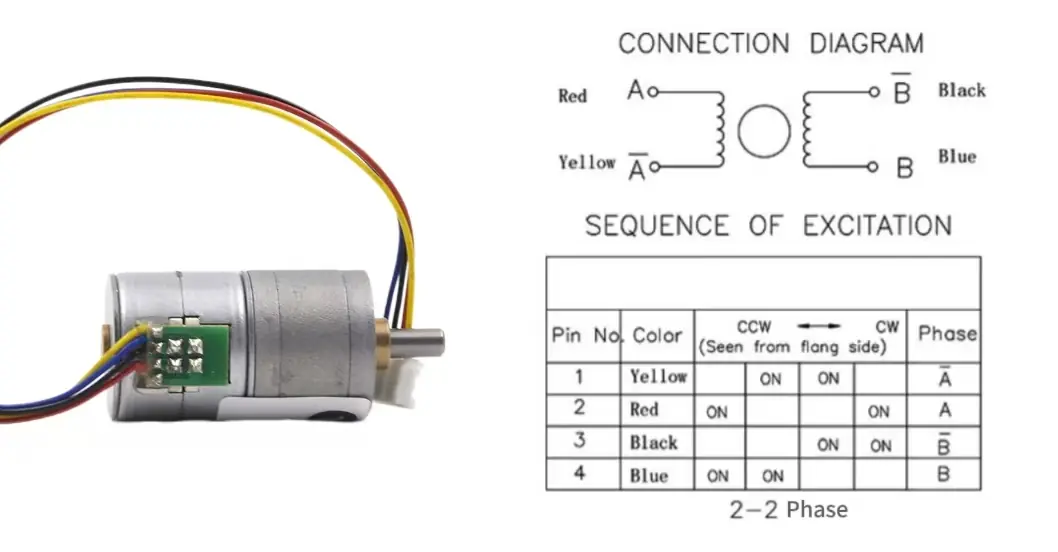 high torque stepper motor tsl gm20 20sm connection