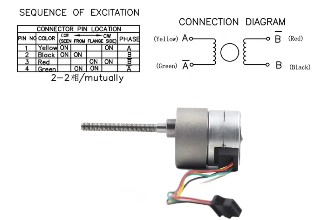 stepper motor connection diagram stepper motor connection diagram