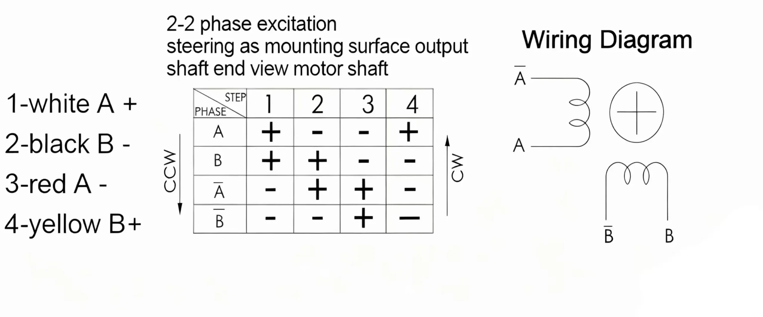 stepper motor two phase tsl gm12 15sm dp wiring diagram