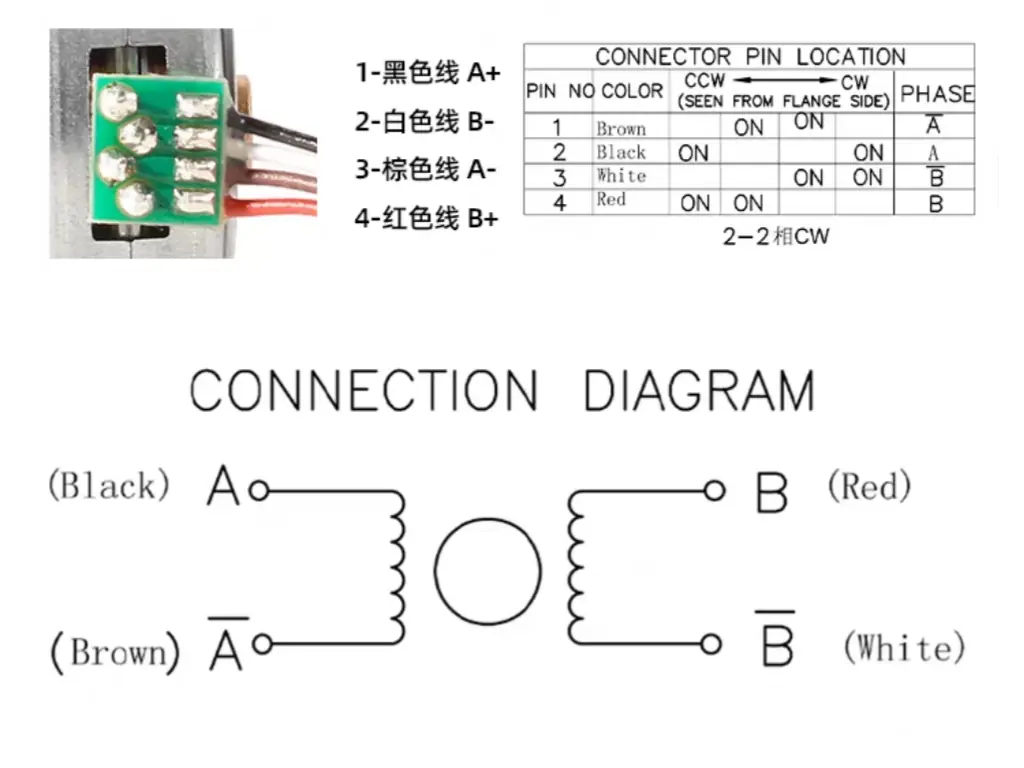 15mm mini stepper motor model tsl sm15 wring method 15mm mini stepper motor model tsl sm15 wring method