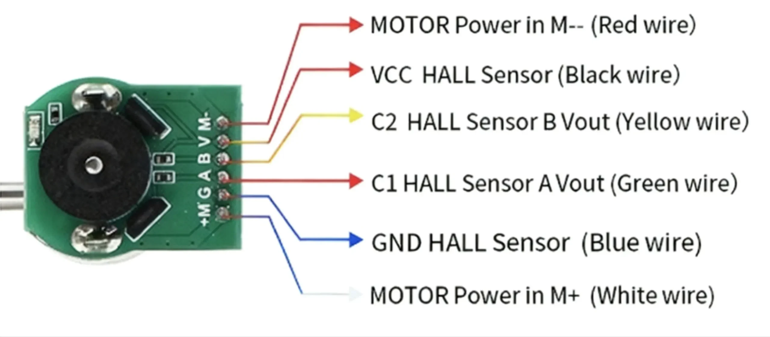 gear motor encodering tsl gw1218 050 en wring method