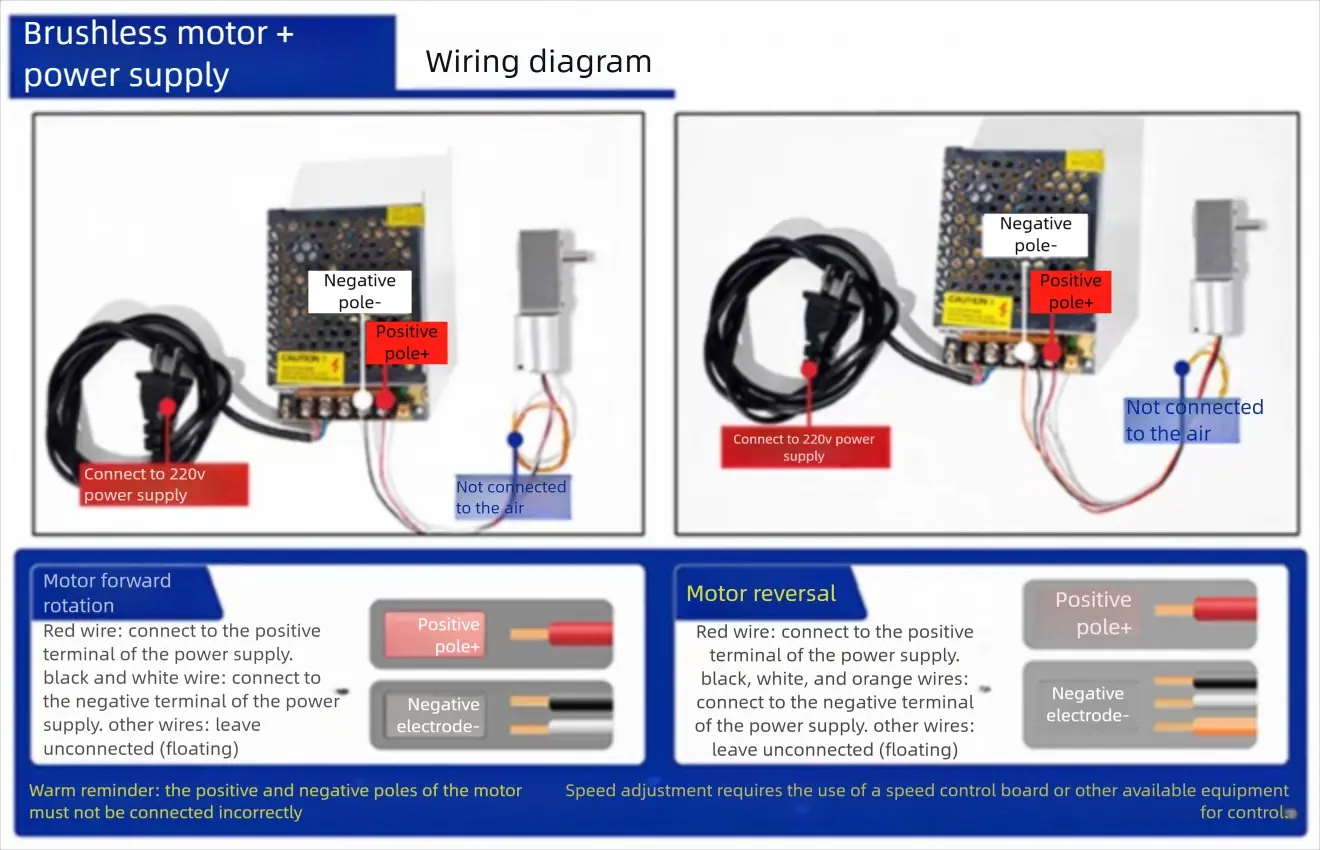 hollow shaft electric motor tsl gw4632 bl2430 wiring method