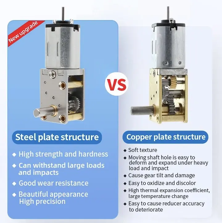 n20 micro dc gear motor gw1218t n20va compare with same motor