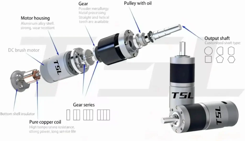 dc planetary gear motor structure