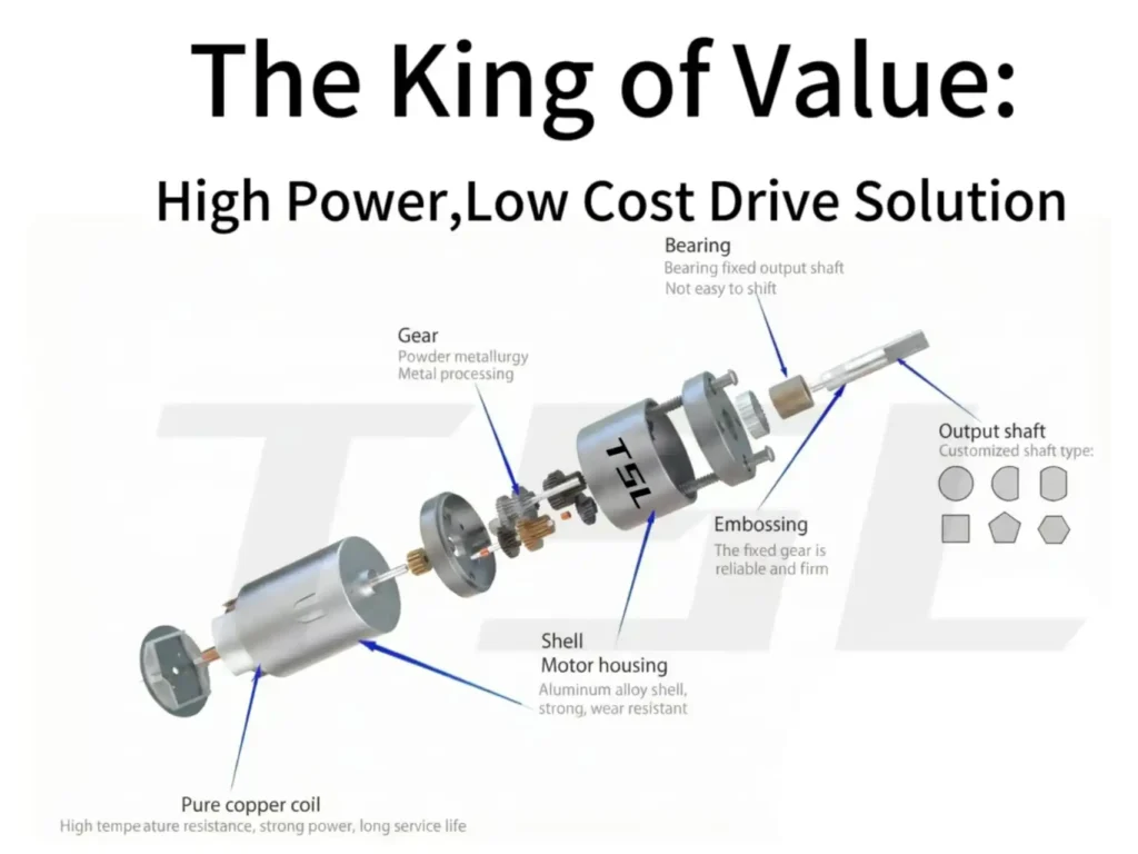 spur gear motor exploded view