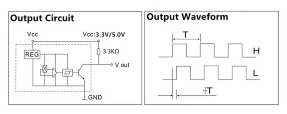 12v dc motor with encoder​ tsl gm3865 520 en output circuit waveform