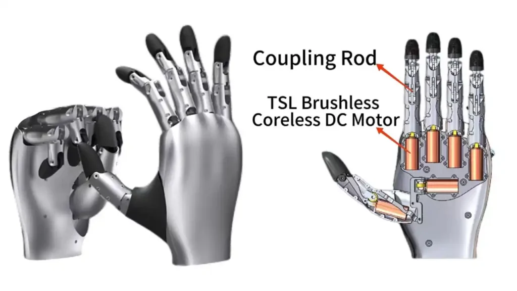 tsl micro brushless planetary geared electric motor for dexterous hand