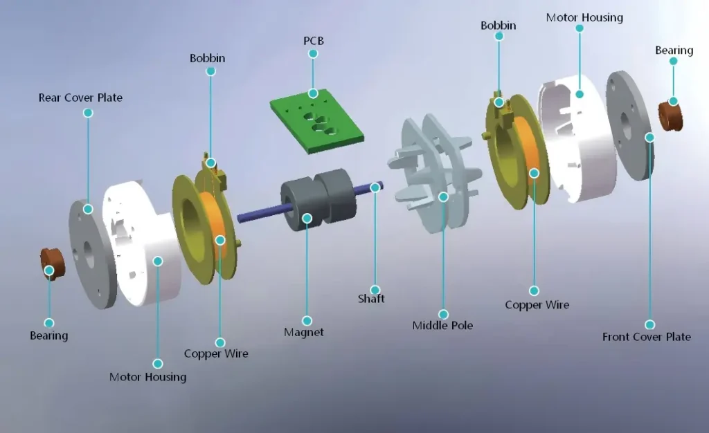 tsl pm stepper motor structure