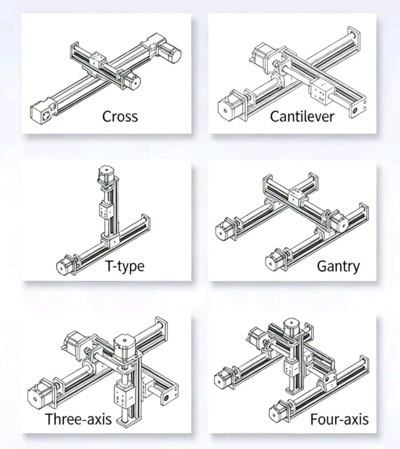 Flexible Multi Axis Slide Assembly Showcase Flexible Multi Axis Slide Assembly Showcase