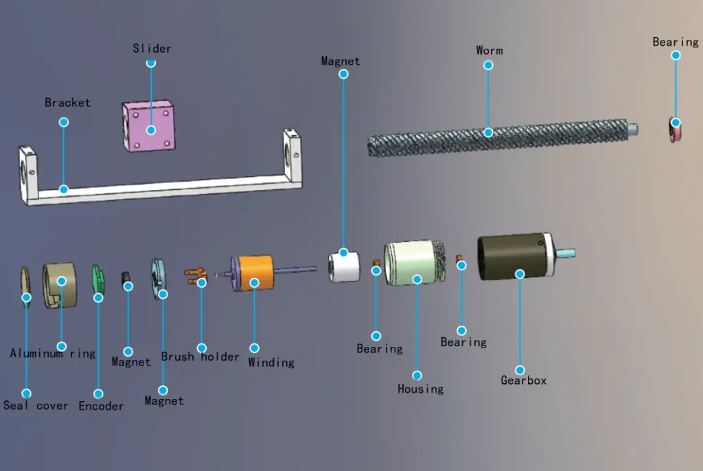 brushed dc coreless explored