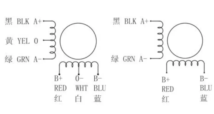 nema 14 stepper motor wring nema 14 stepper motor wring