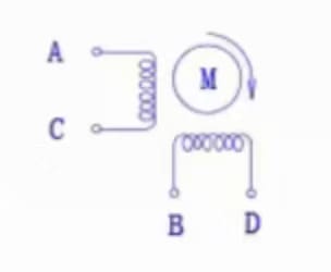 nema 16 stepper motor wiring