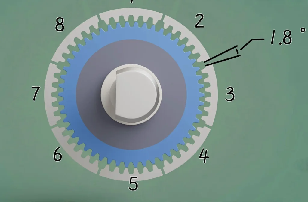 figure 6 hybrid stepper motor basic