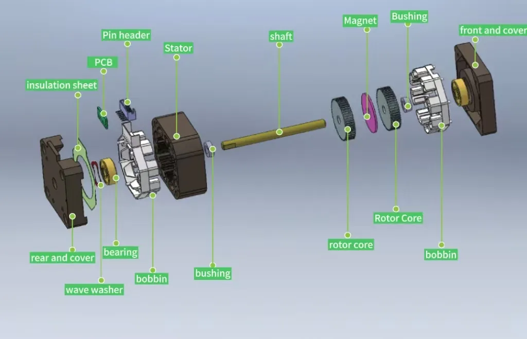 hybrid stepper motor structure