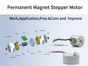 Exploded view of a Permanent Magnet (PM) stepper motor showing rotor magnet, stator coils, bobbin, and housing components.