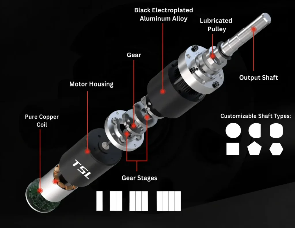 brushless planetary internal structure tsl ga28 2838 ce