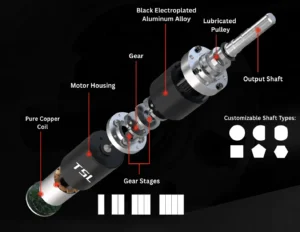 brushless planetary internal structure tsl ga28 2838 ce