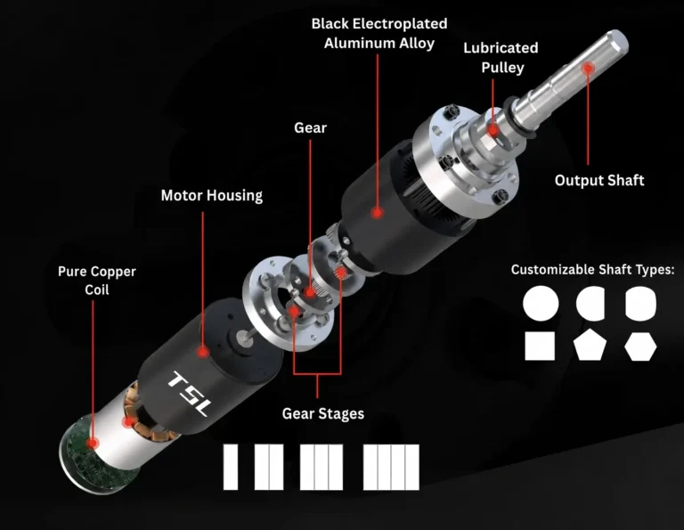 brushless planetary internal structure tsl ga28 2838 ce