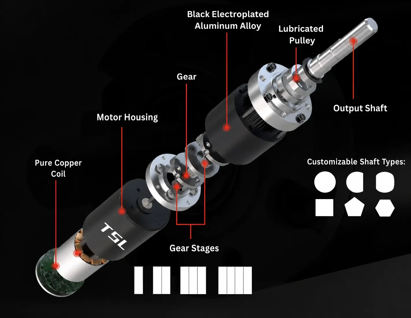 brushless planetary internal structure tsl ga28 2838 ce