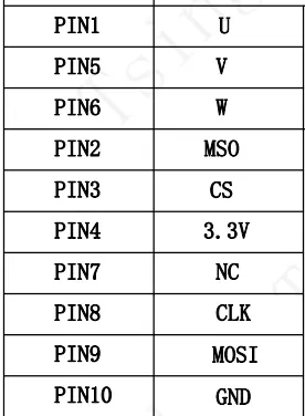 10-pin connector pinout definition for 10mm linear actuator BLDC motor and encoder