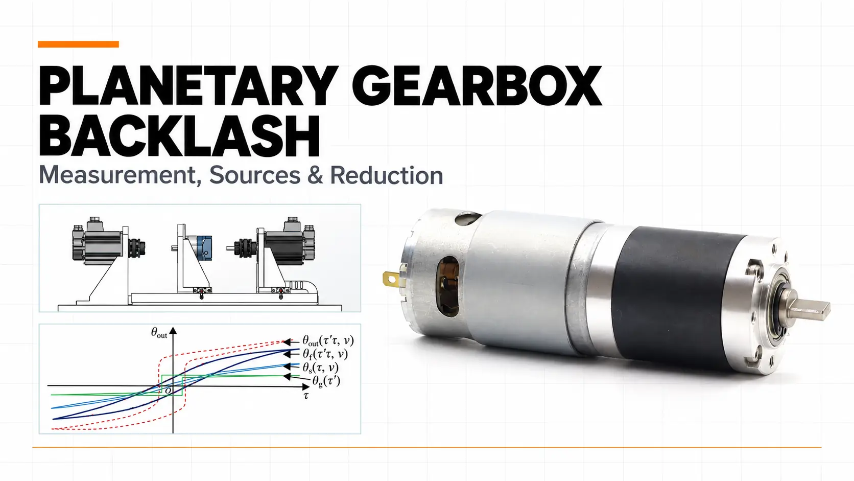 Planetary gearbox backlash measurement with a test fixture, torque-angle hysteresis curve, and DC planetary gear motor
